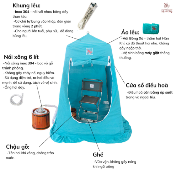 Lều xông hơi