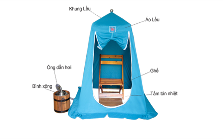 Lều xông hơi cao cấp có gì khác biệt so với lều thông thường?